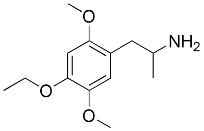 MEM - Drugwiki